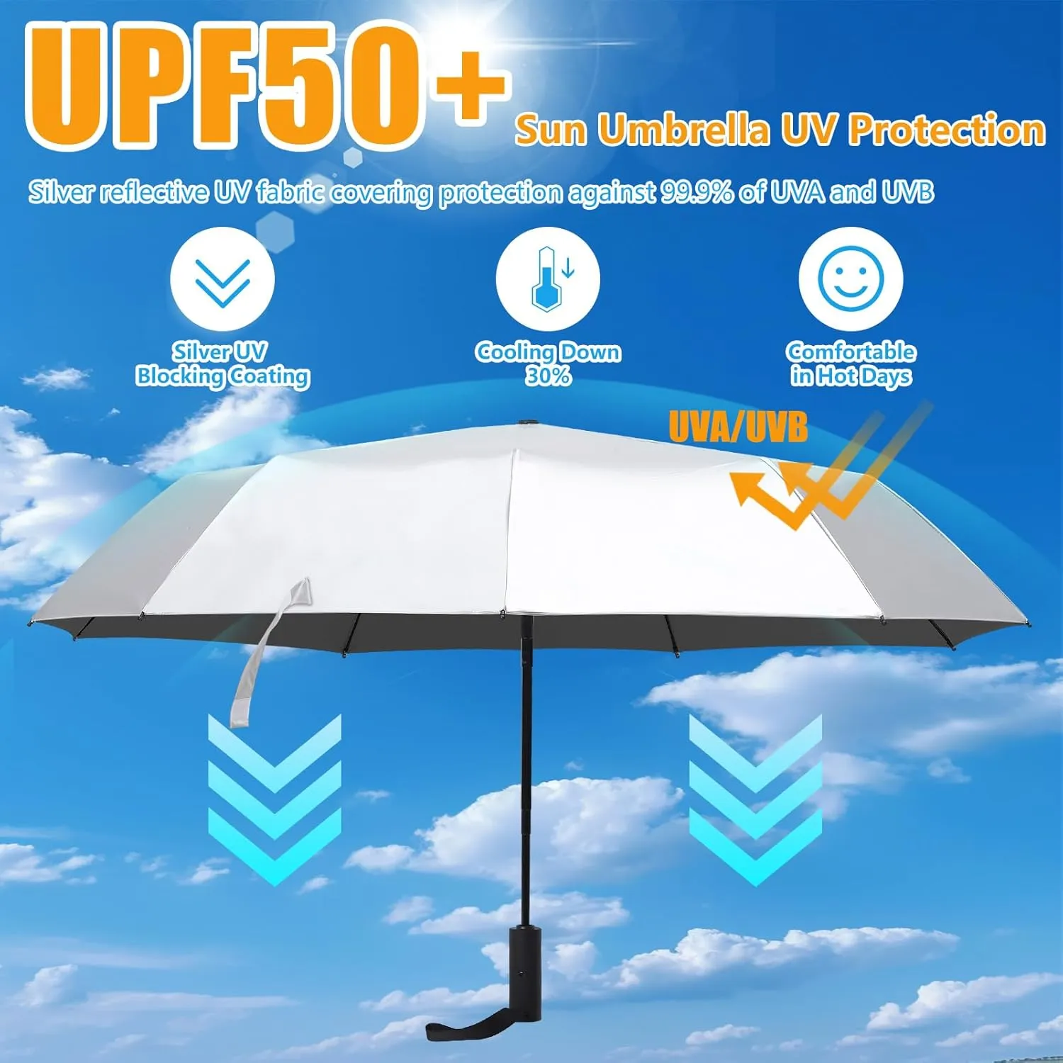 UPF 50  Travel Compact UV Umbrellas For Sun Protection Automatic Open Close Sun Umbrella UV Protection for Walking